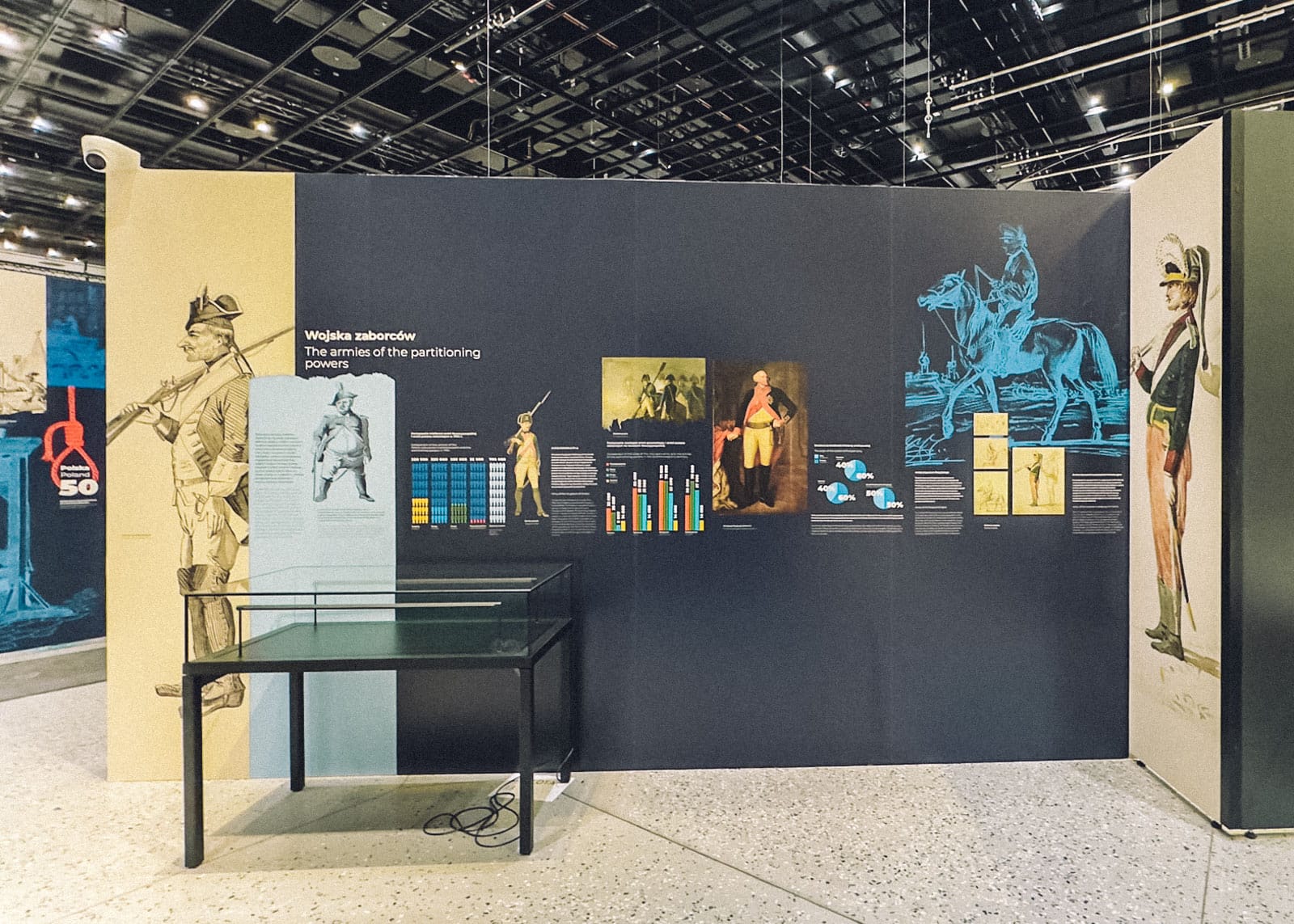 Realizacja w Muzeum Historii Polski w Warszawie - IMG 9933
